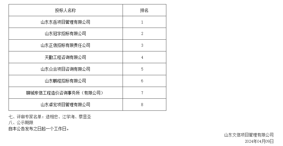 f025eb42501049592bc45cd67f52e75 f025eb42501049592bc45cd67f52e75